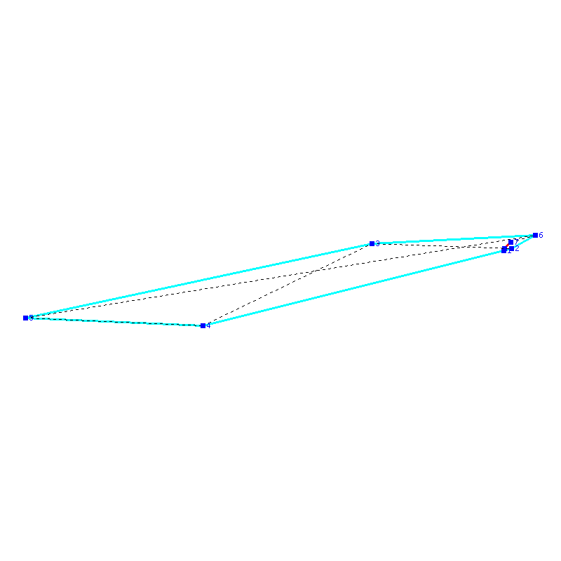 Flugauswertung